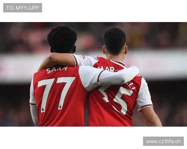 萨卡与马丁内利:阿森纳双翼战术角色与跑位解析 萨卡与马丁内利:阿森纳双翼战术角色与跑位解析