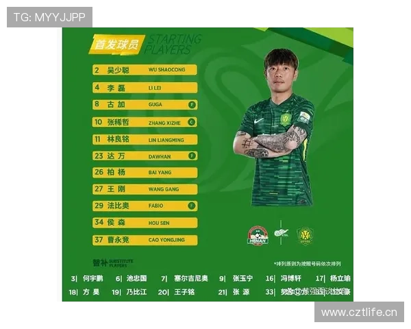 北京国安战术困局持续,争冠野心面临阶段性考验