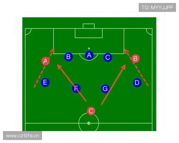 马尔基尼奥斯:三中卫与四后卫体系中的角色适应性分析