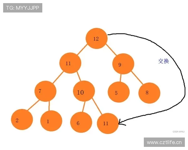 判罚优先级规则解析常见场景怎么判与判定依据