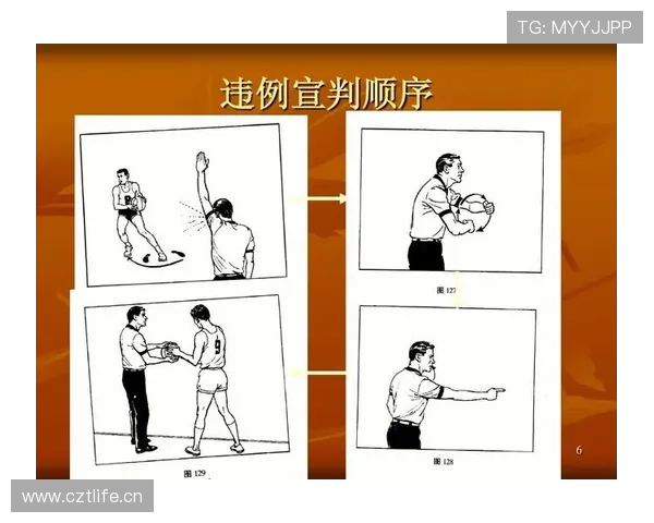 延误比赛违例是什么意思？这种判罚在篮球比赛中适用吗？
