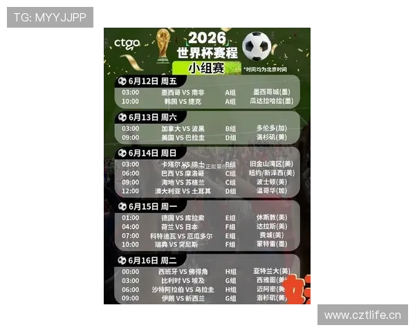 2026世界杯开幕战首个进球时间预测分析 2026世界杯开幕战首个进球时间预测分析